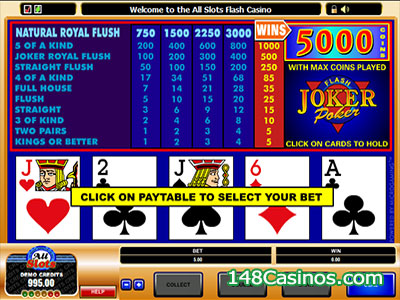Joker Poker Video Poker