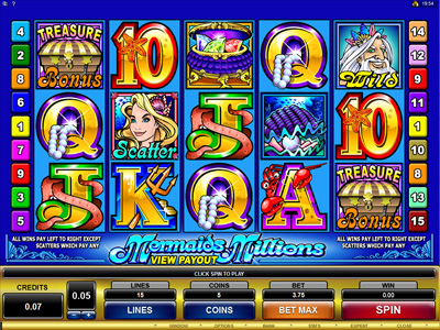 Mermaids Millions Slot