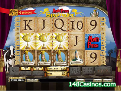 Monty Python’s Spamalot Slot