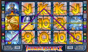 Thunderstruck Video Slot