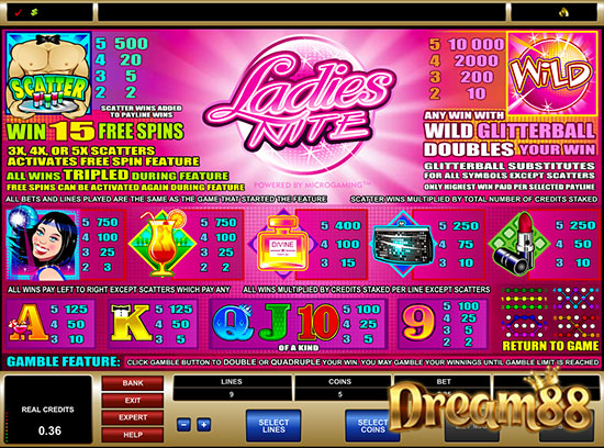 ตารางจ่ายเงินเกม Ladies Nite Slot