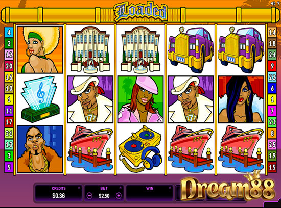 Loaded Slot - เกมสล็อตออนไลน์ ธีมคนรวย
