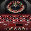 American Roulette (อเมริกัน รูเล็ต)