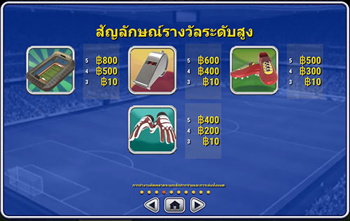 ตารางจ่ายเงินรางวัลเกม Knockout Football Slot