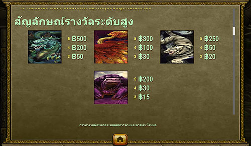 ตารางจ่ายเงินเกม Four Divine Beasts Slot 