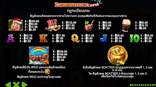 ตารางจ่ายเงินเกม Leprechaun Carol Slot