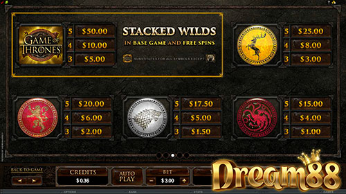 สัญลักษณ์เกม Game of Thrones 243 Lines Slot