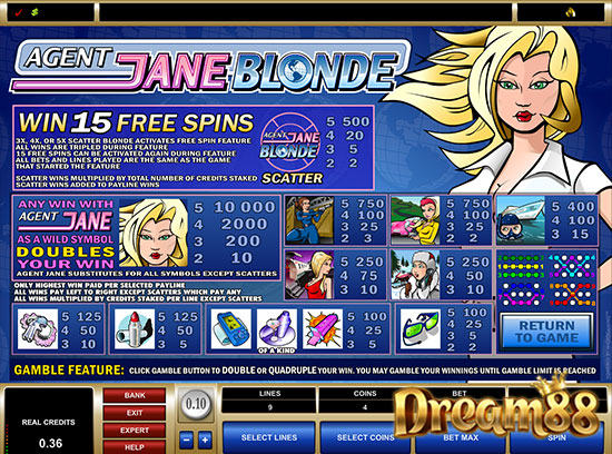 สัญลักษณ์ในเกม Agent Jane Blonde Slot