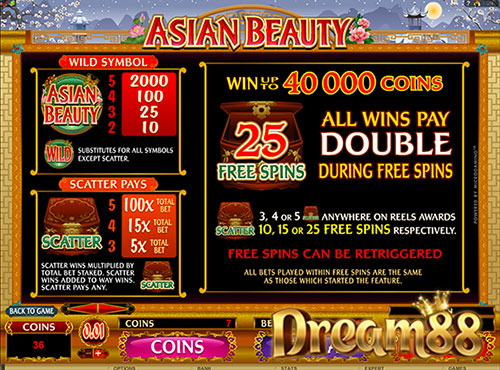 การเล่นเกม Asian Beauty Slot