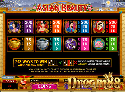 ฟีเจอร์ในเกม Asian Beauty Slot