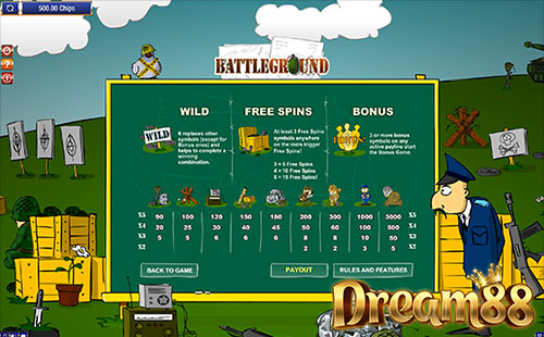 สัญลักษณ์ในเกม Battleground Spins Slot