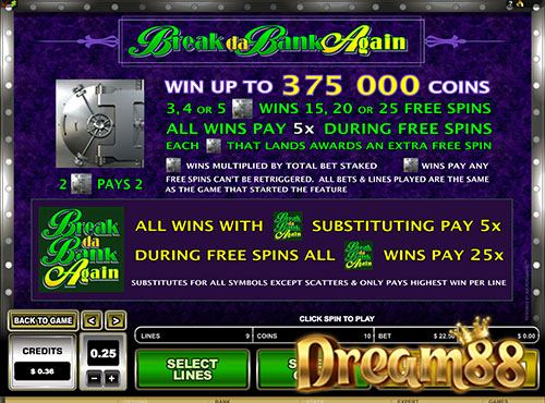 สัญลักษณ์เกม Break da Bank Again Slot