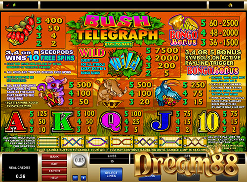 โบนัสในเกม Bush Telegraph Slot