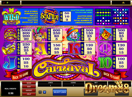 ตารางจ่ายเงินในเกม Carnaval Slot