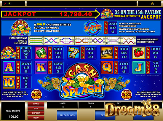 สัญลักษณ์ในเกม Cash Splash 5 Reel Slot