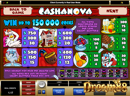 สัญลักษณ์ในเกม Cashanova Slot