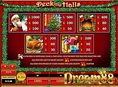 สัญลักษณ์ในเกม Deck the Halls Slot