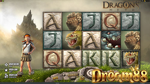 Dragons Myth Slot - เกมส์สล็อตแบบสามมิติ ธีมเด็กผู้หญิงกับมังกร