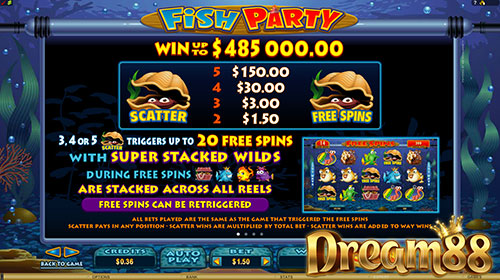 รางวัลในเกมส์ Fish Party Slot