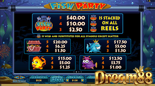 การเล่นเกมส์ Fish Party Slot