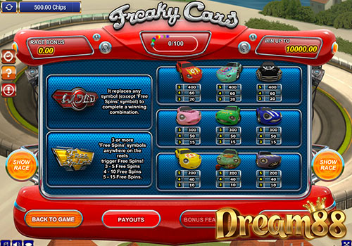 สัญลักษณ์ในเกม Freaky Cars Slot