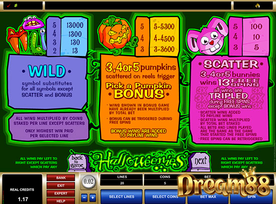 ตารางจ่ายเงินเกม Halloweenies Slot