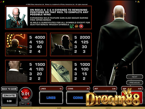 รายละเอียดของเกม Hitman Slot