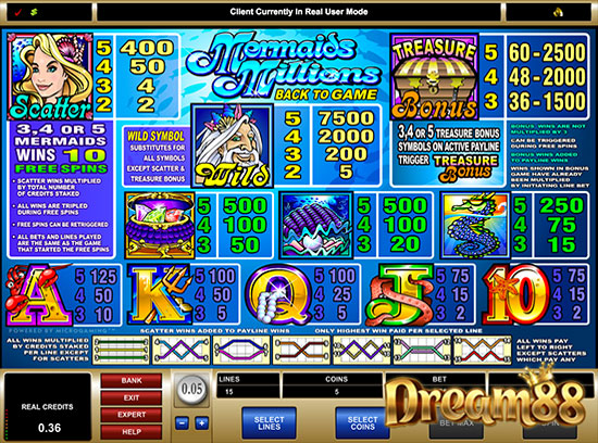 วิธีเล่น Mermaids Millions Slot สล็อตออนไลน์