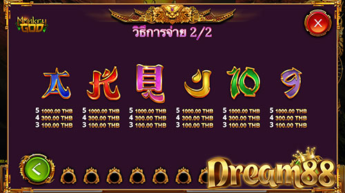 Monkey God Slot - วิธีการจ่ายเงินรางวัล