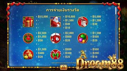 การจ่ายเงินรางวัลในเกม Santa's Village Slot