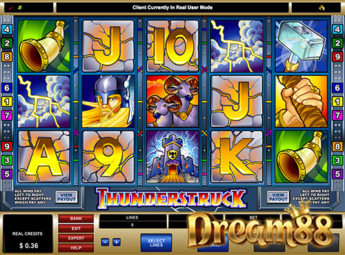 เกมสล็อตออนไลน์ Thunderstruck Slot