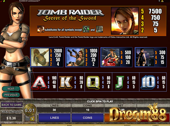 ตารางจ่ายเงินเกม Tomb Raider – Secret of the Sword Slot